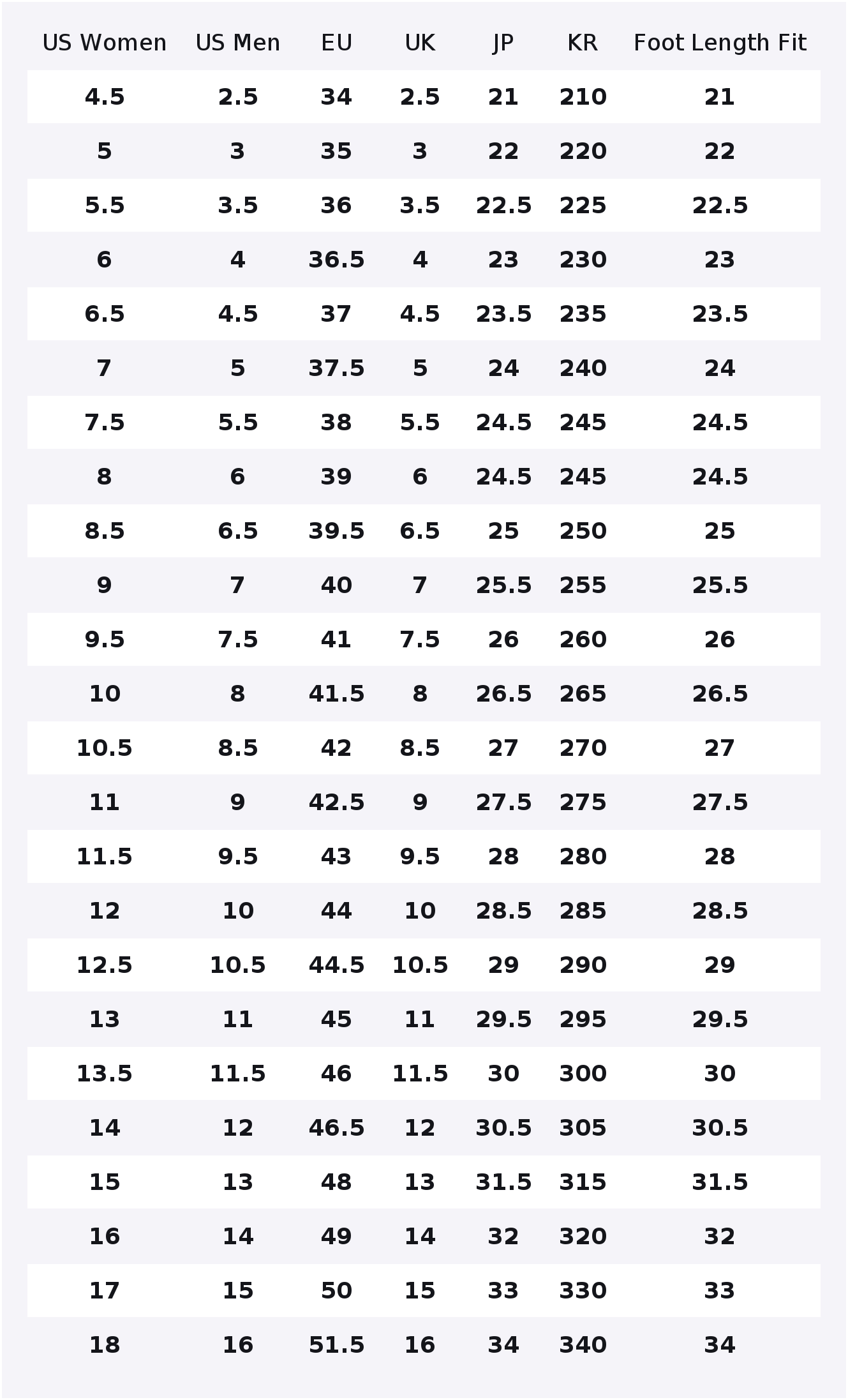Tênis Converse Chuck Taylor Al - Converse Shoes Chuck Taylor All Star avaliação e preço